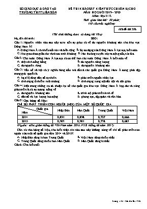 Đề thi khảo sát kiến thức chuẩn bị cho năm học mới môn Địa lý Lớp 12 - Mã đề 356 - Năm học 2019-2020 - Trường THPT Liễn Sơn